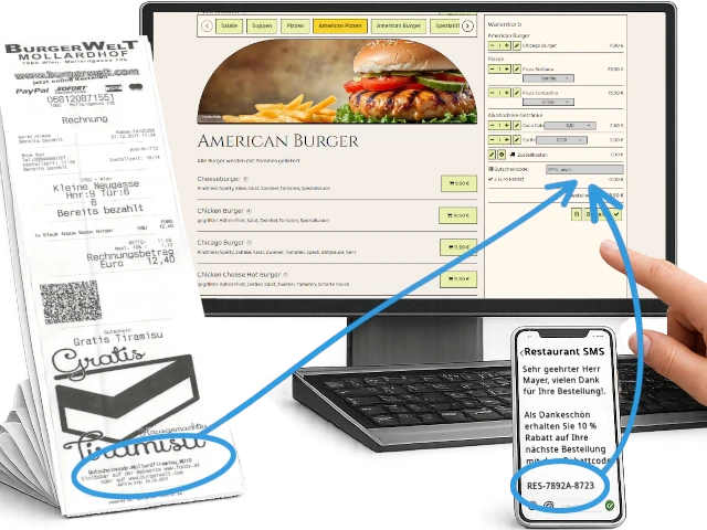 Gutscheinsystem für Restaurants mit automatischem Gutscheincode auf dem Kassenbon für mehr Folgebestellungen.