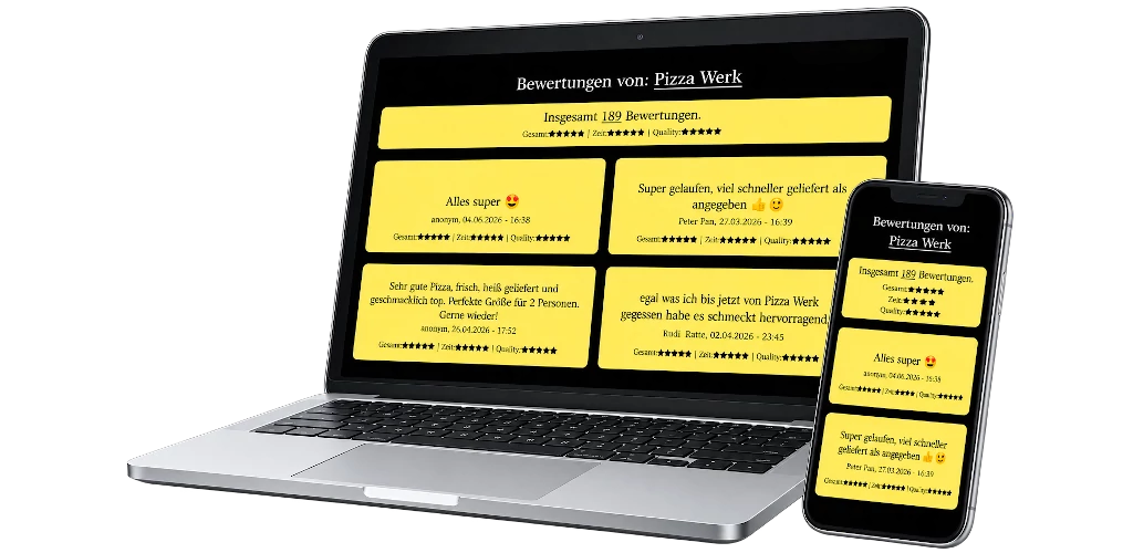 Bewertungssystem für Restaurant-Webseiten mit Kundenbewertungen auf Desktop und Smartphone.
