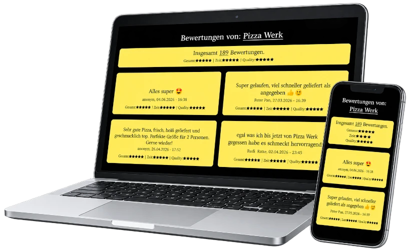 Bewertungssystem für Restaurant-Webseiten mit Kundenbewertungen auf Desktop und Smartphone.