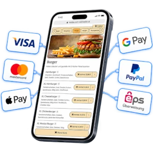 Online-Zahlung für Restaurant-Webseiten mit gängigen Zahlungsarten wie Visa, Mastercard, Apple Pay, Google Pay und PayPal.