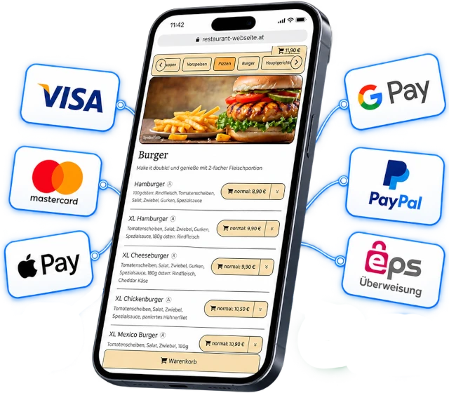 Online-Zahlung für Restaurant-Webseiten mit gängigen Zahlungsarten wie Visa, Mastercard, PayPal, Apple Pay und Google Pay.