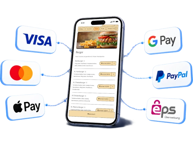 Online-Zahlung für Restaurant-Webseiten mit gängigen Zahlungsarten wie Visa, Mastercard, Apple Pay, Google Pay und PayPal.